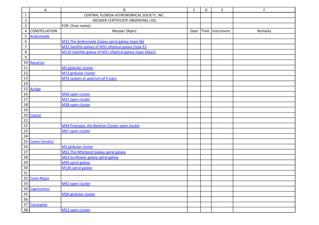 Messier Certificate Log