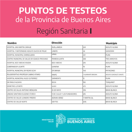 Región Sanitaria I