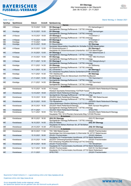SV Oberegg Alle Vereinsspiele in Der Übersicht Zeit: 05.09.2021