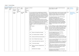 Chapter 3 - Housing Strategy