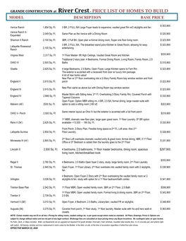 PRICE LIST of HOMES to BUILD MODEL DESCRIPTION BASE PRICE $ 303,900 Venice Ranch 1,854 Sq