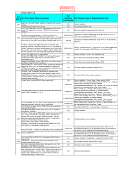 Ty 2011 Crosswalk Form 1040.Pdf