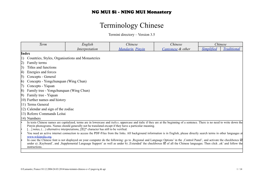 Terminology Chinese Termini Directory – Version 3.5