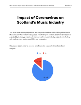 Impact of Coronavirus on Scotland's Music Industry
