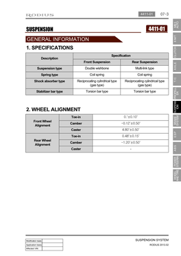 1. Specifications 2. Wheel Alignment