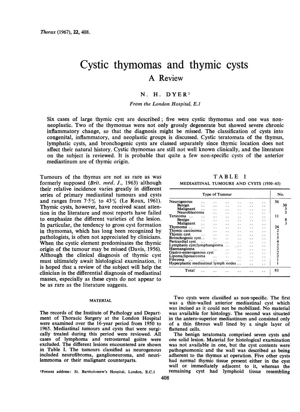 Cystic Thymomas and Thymic Cysts a Review