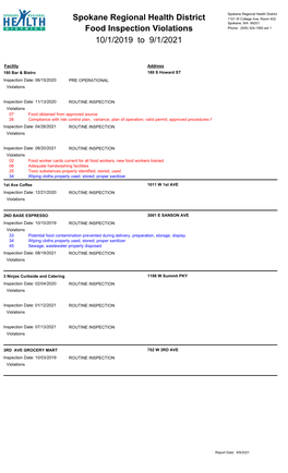 Spokane Regional Health District Food Inspection Violations 7/1/2019