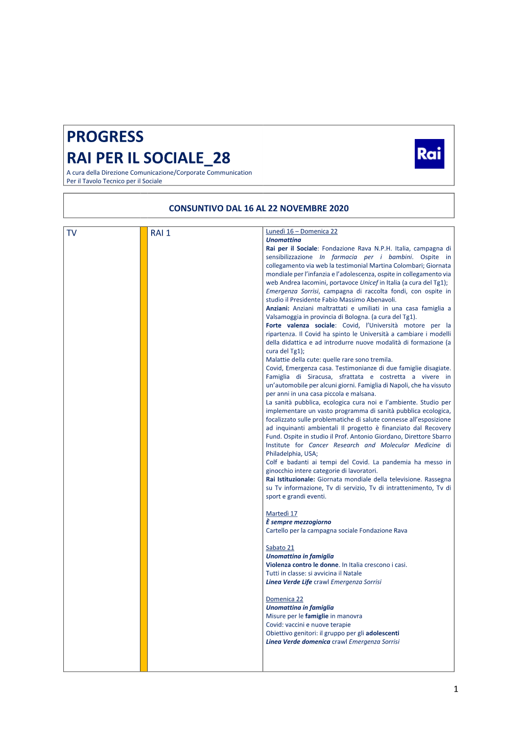 RAI PER IL SOCIALE 28 E a Cura Della Direzione Comunicazione/Corporate Communication Per Il Tavolo Tecnico Per Il Sociale