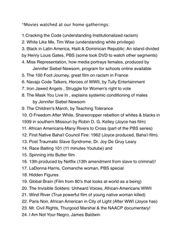 List of Films from Our Movie Night 2020