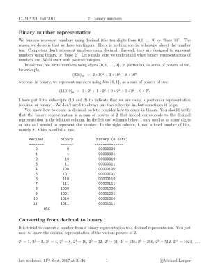 Binary Number Representation Converting from Decimal to Binary