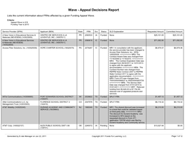 Wave - Appeal Decisions Report