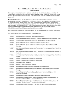 Page 1 of 2 June 2015 Supplement to Pattern Jury Instructions for Civil