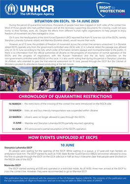 Chronology of Quarantine Restrictions How Events