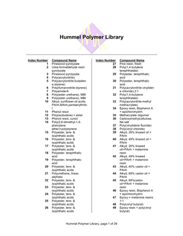 Hummel Polymer Library