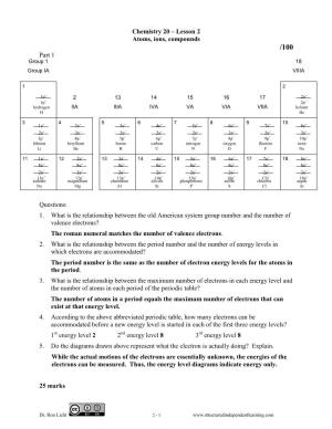 Chemistry 20 – Lesson 2 Atoms, Ions, Compounds /100 Part 1 Group 1 18 Group IA VIIIA