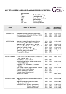 List of School Log Books and Admission Registers
