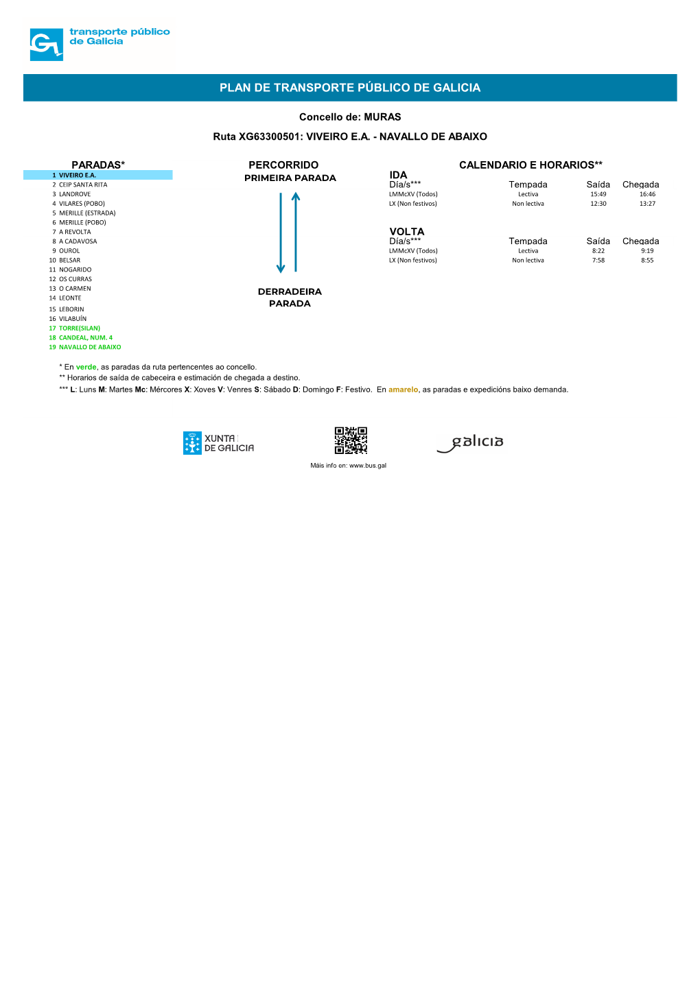 Plan De Transporte Público De Galicia