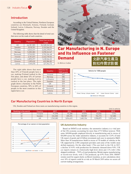Car Manufacturing in N. Europe and Its Influence on Fastener Demand