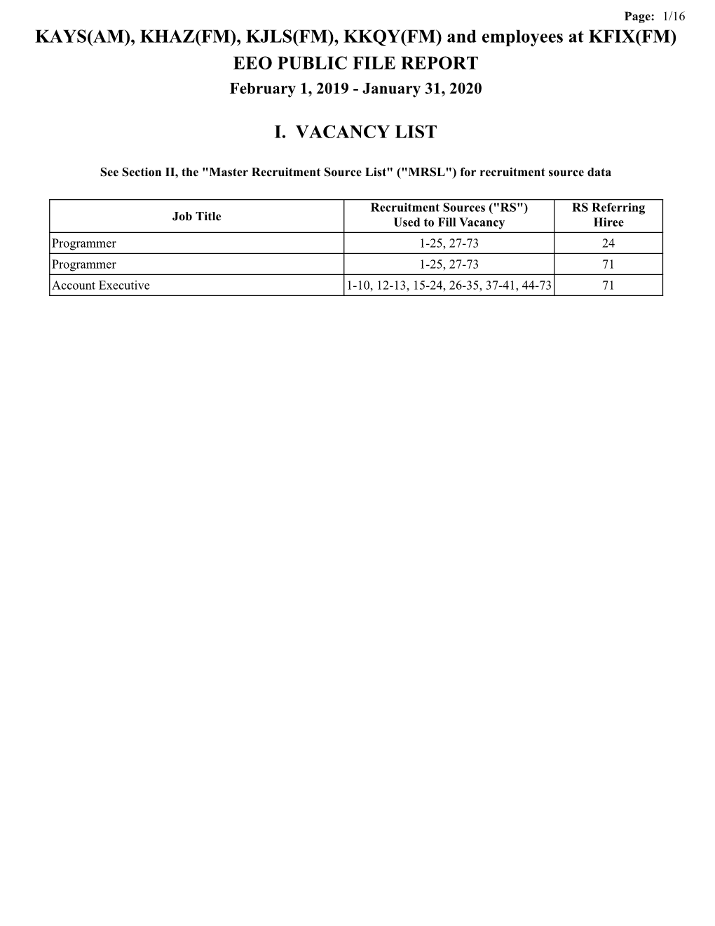 KJLS(FM), KKQY(FM) and Employees at KFIX(FM) EEO PUBLIC FILE REPORT February 1, 2019 - January 31, 2020