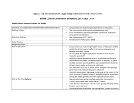 Topic 3: the Rise and Rule of Single-‐Party States (USSR and Lenin/Stalin)