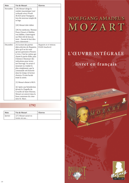 Mois Vie De Mozart Œuvres Novembre [18] Mozart Dirige La Cantate Maçonnique Laut Verkunde Unsre Freude (K.623) Pour L’Inaugura- Tion Du Nouveau Temple De Sa Loge