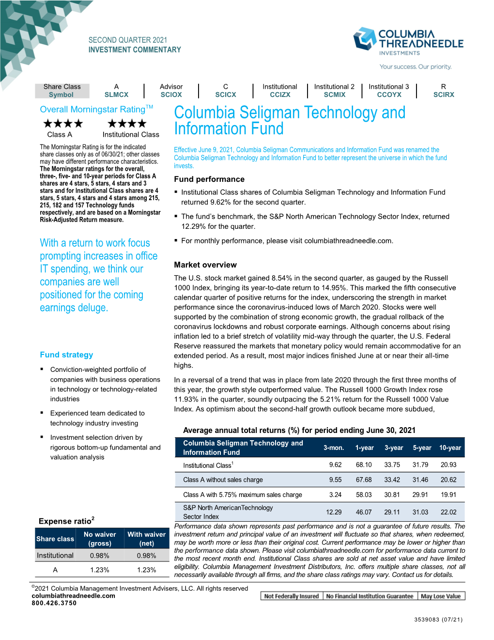 Fund Commentary (PDF)