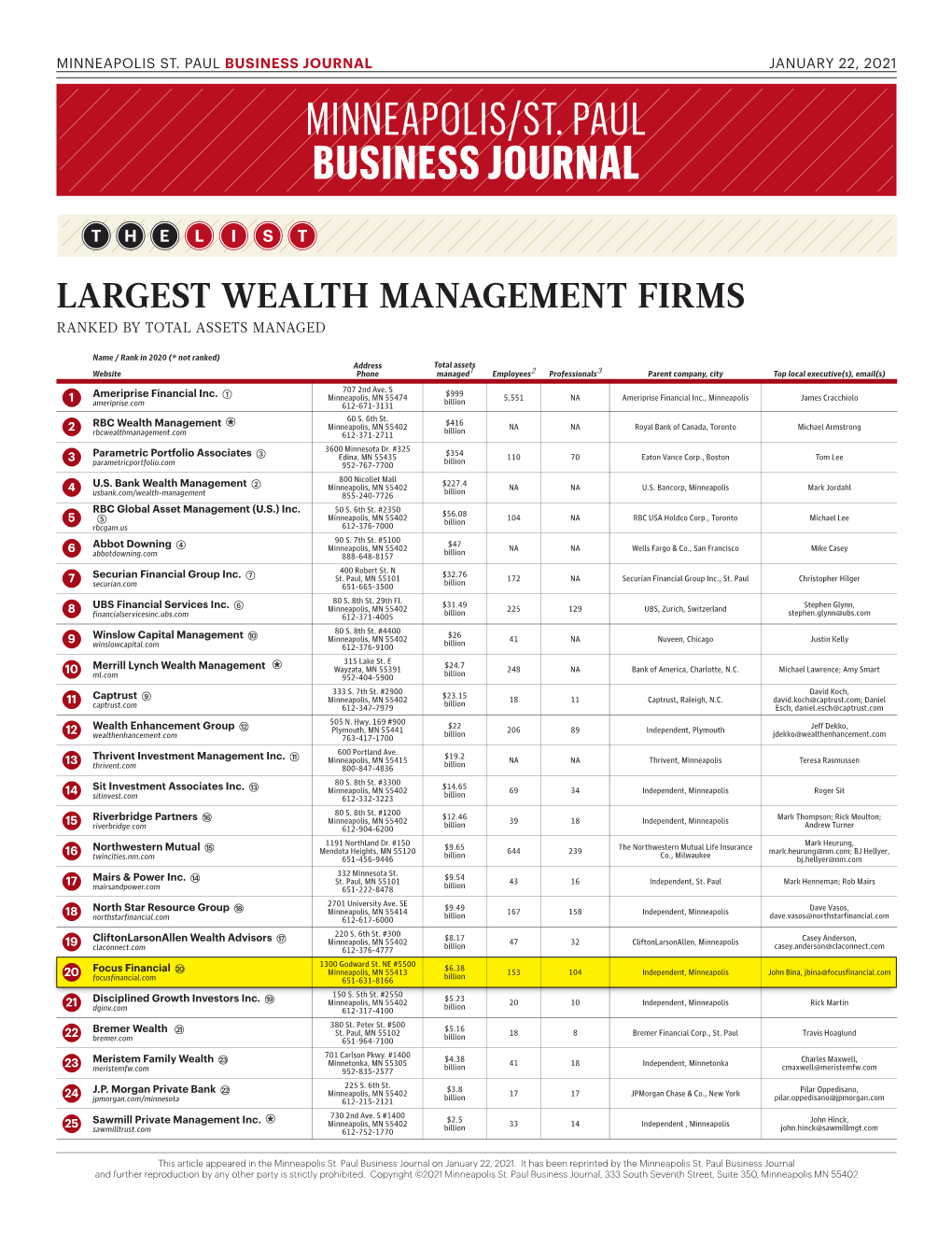 Minneapolis/St. Paul Business Journal's Largest Wealth