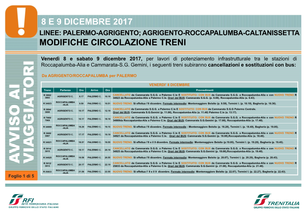 8 E 9 Dicembre 2017 Modifiche Circolazione Treni