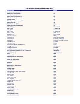 List of Applications Updated in ARL #2571