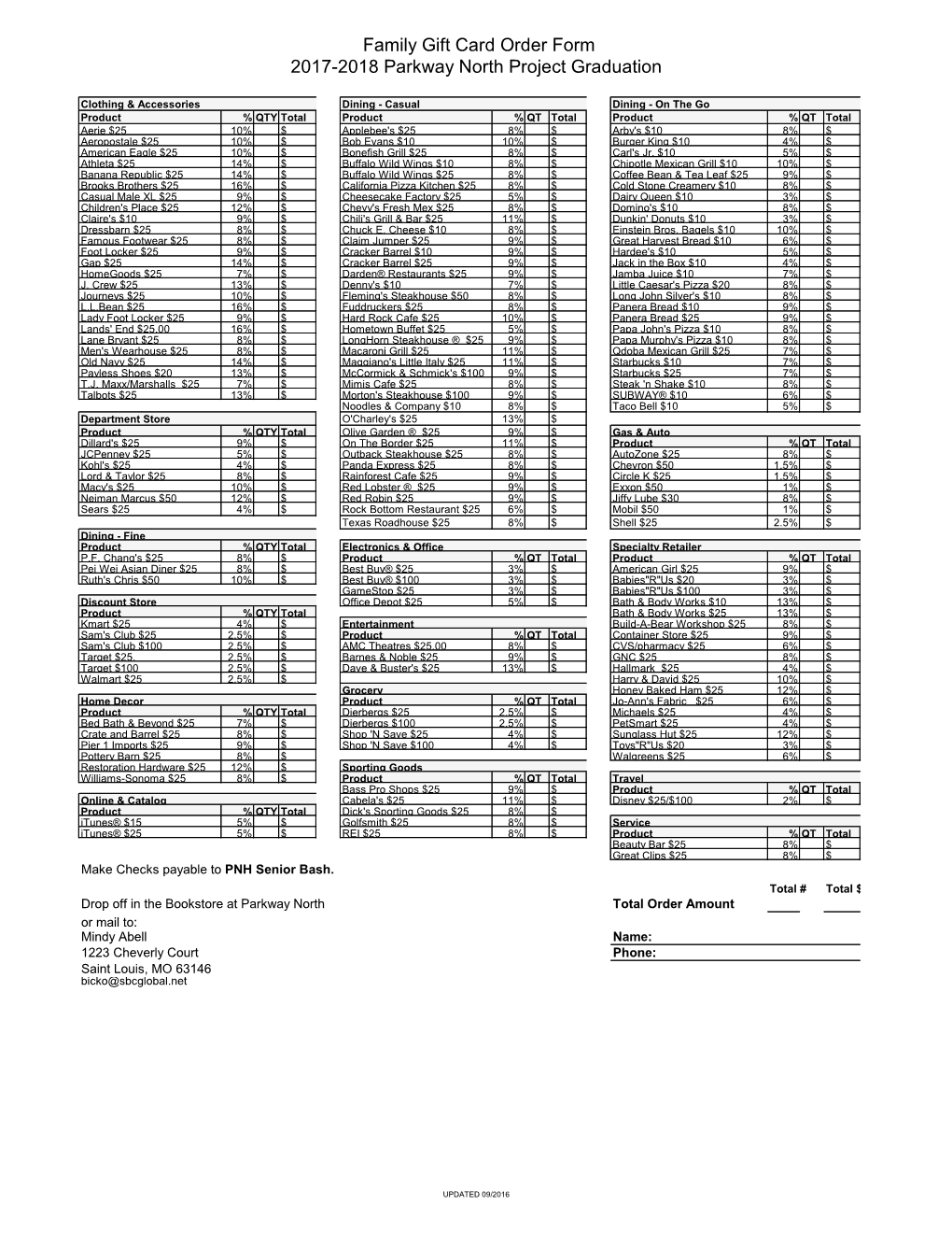 Family Gift Card Order Form 2017-2018 Parkway North Project Graduation