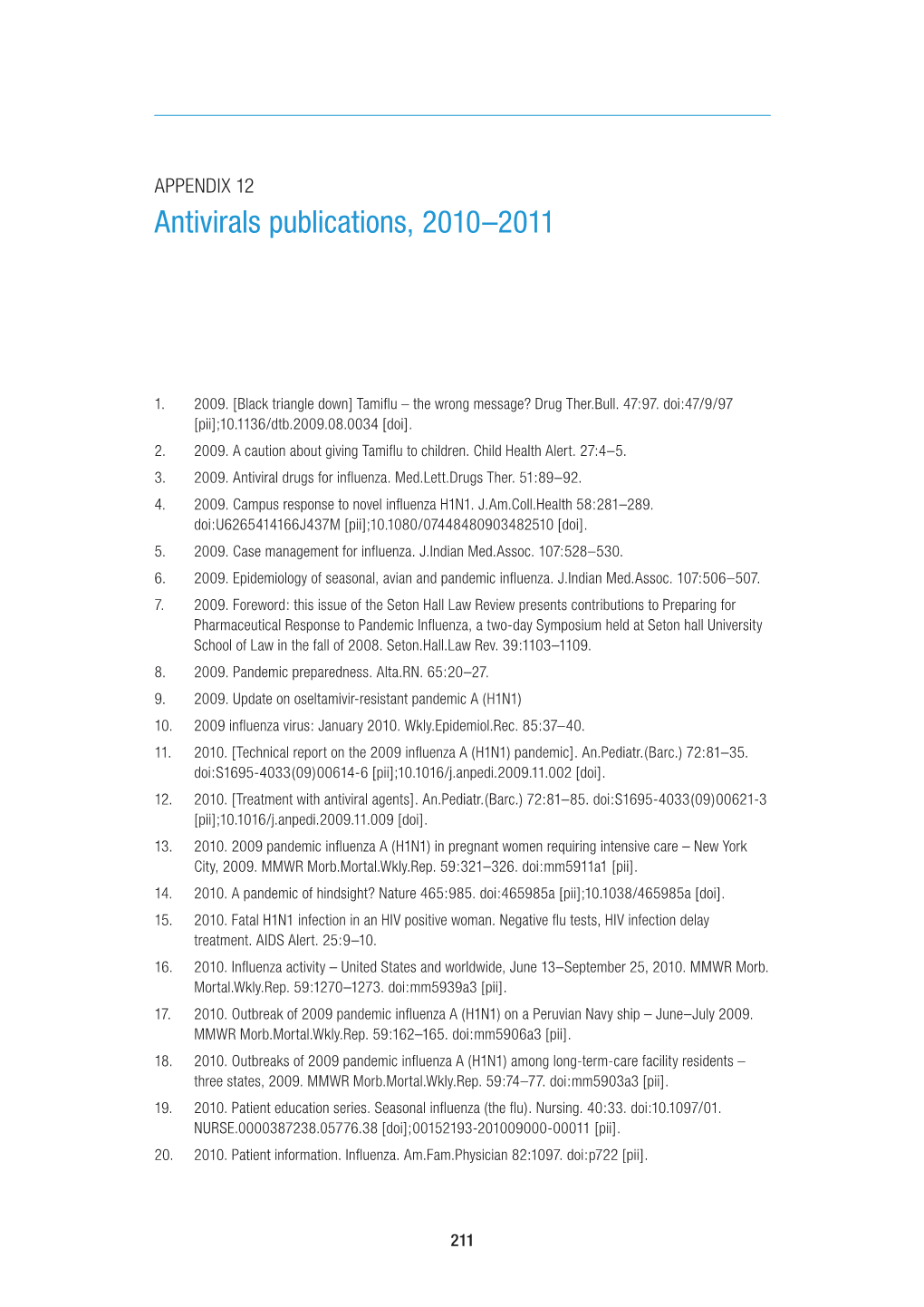 Antivirals Publications, 2010–2011