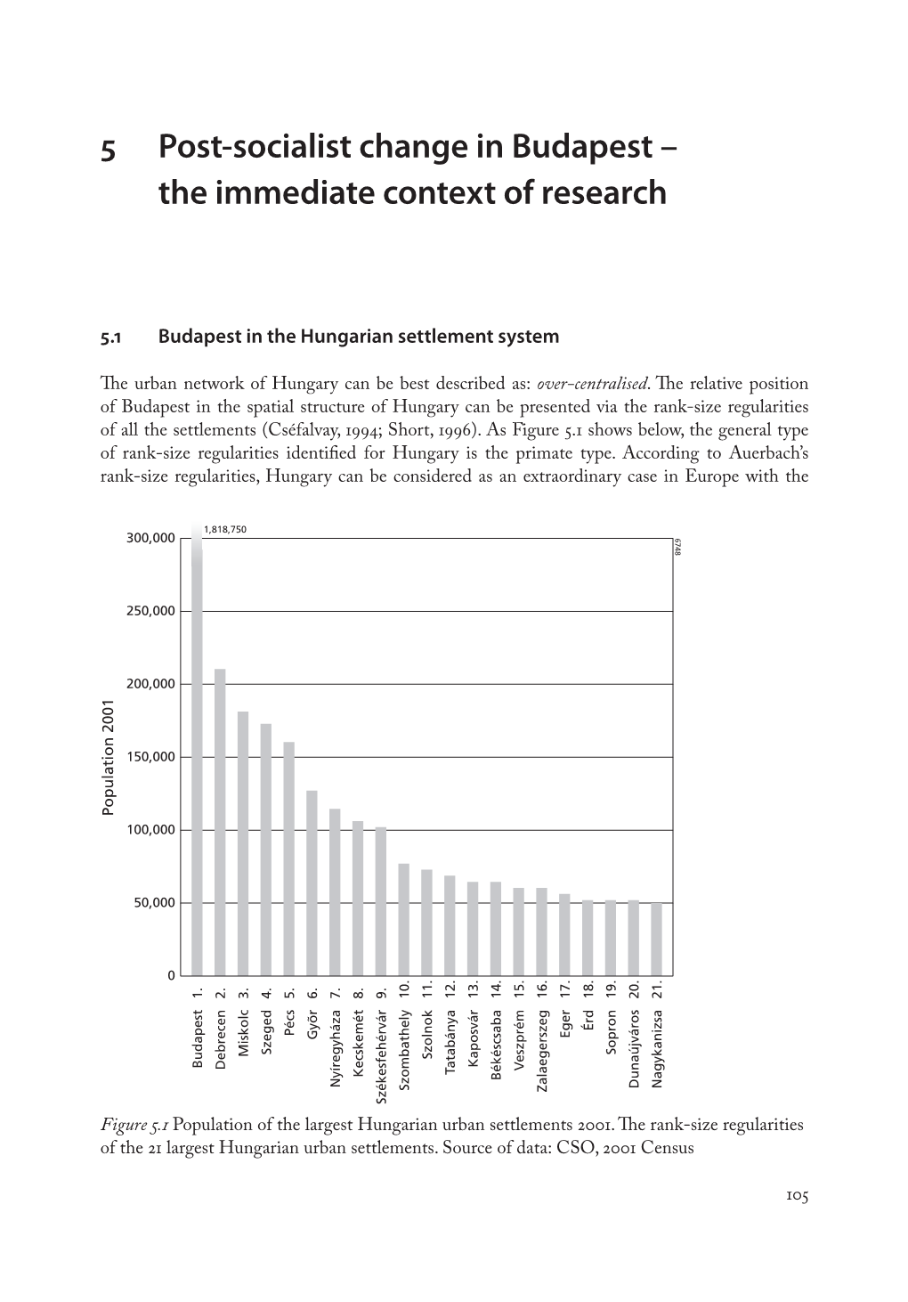 5 Post-Socialist Change in Budapest – the Immediate Context of Research