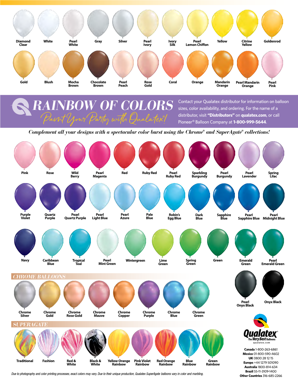 Balloon Color Chart