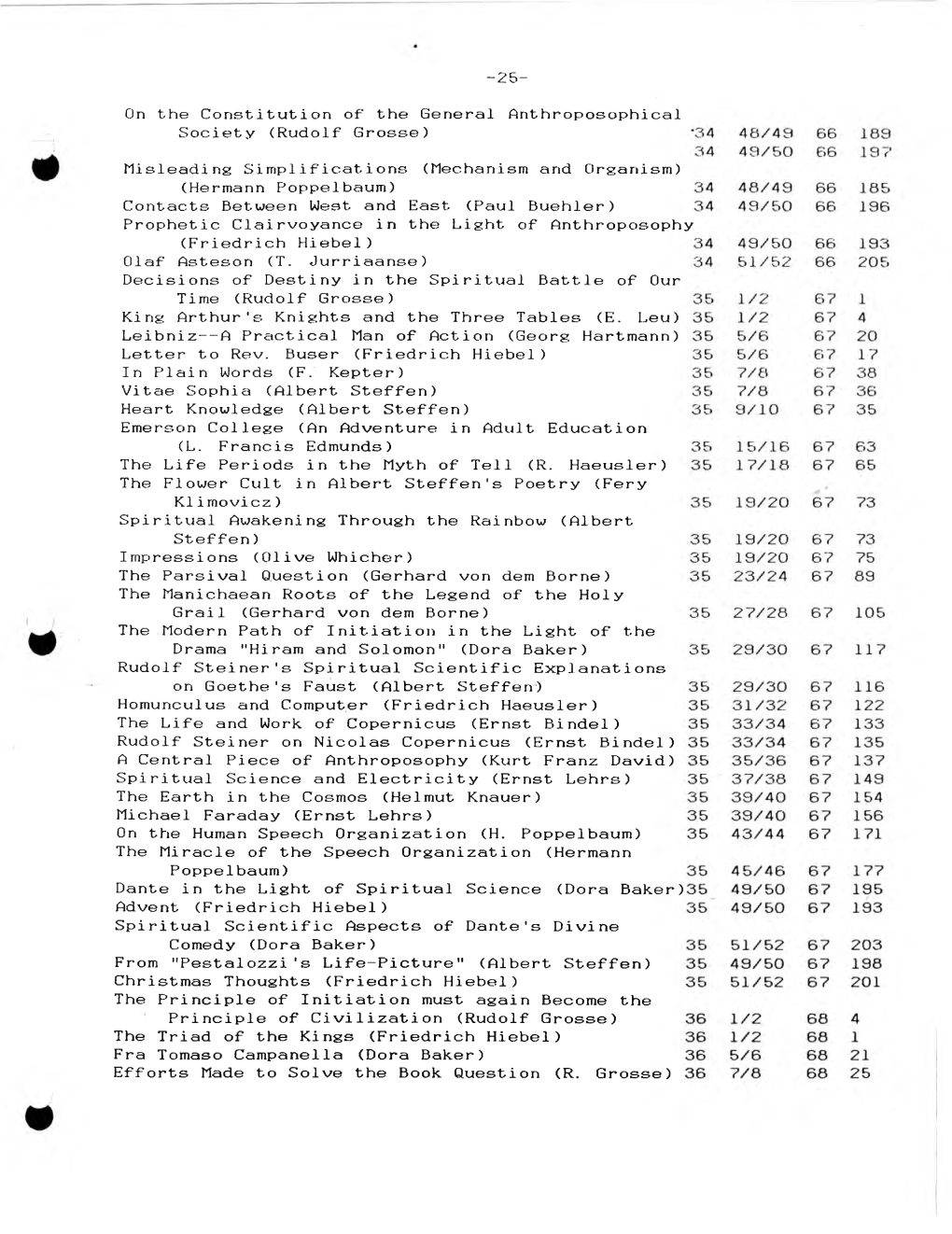 25- on the Constitution of the General Anthroposophical Society (Rudolf