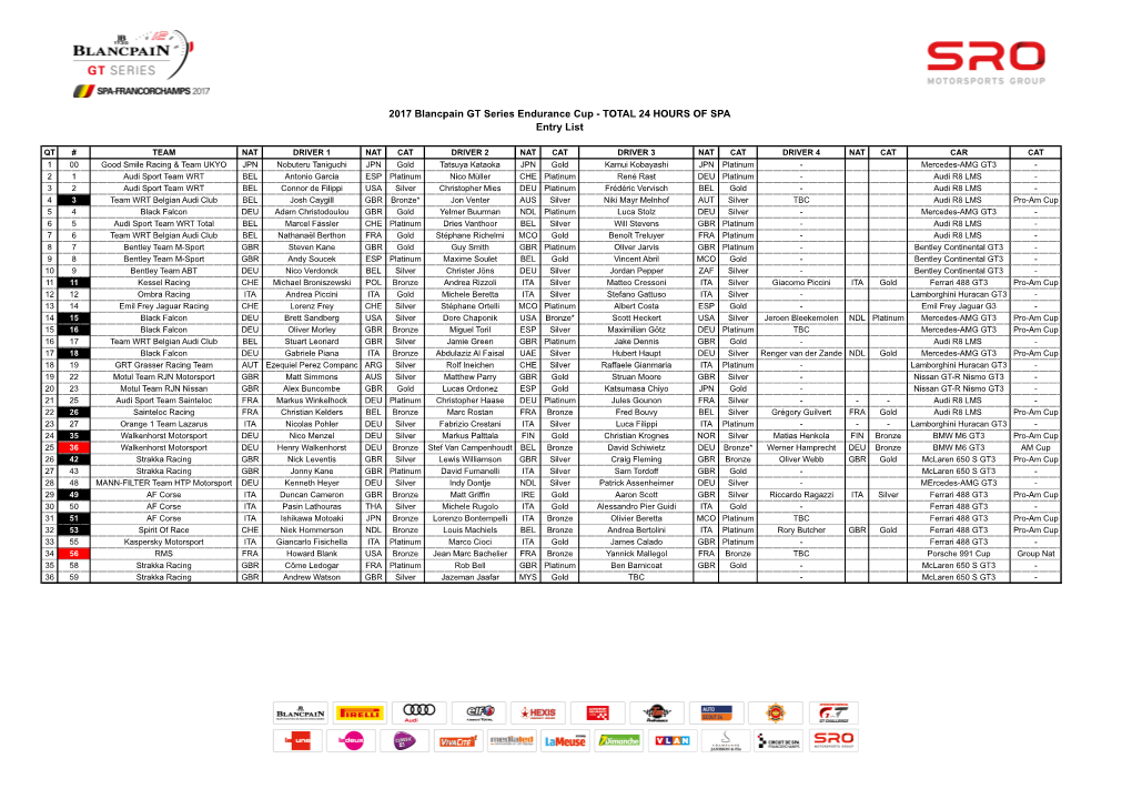 2017 BPGT Endurance Spa 24H Media Entry List 4July.Xlsx