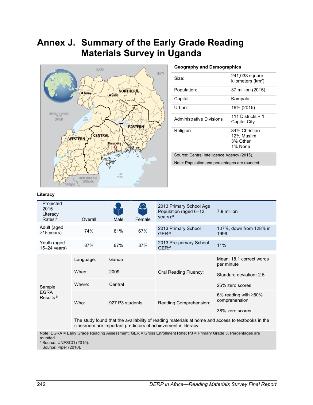 Annex J. Summary of the Early Grade Reading Materials Survey in Uganda