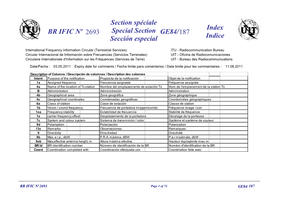 GE84/187 BR IFIC Nº 2693 Section Spéciale Special Section Sección Especial Index Indice