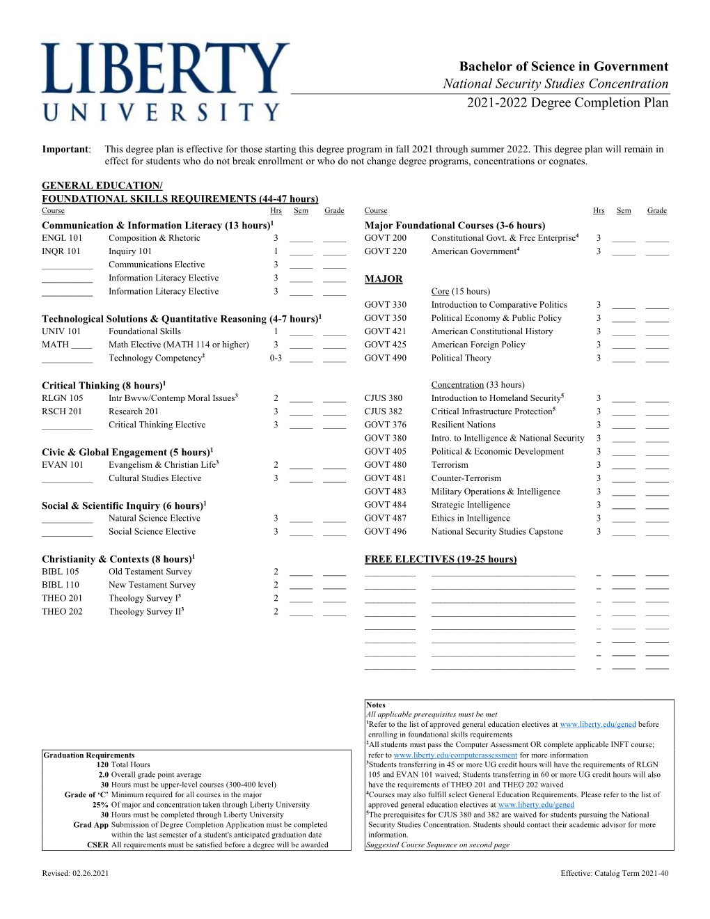 National Security Studies Concentration 2021-2022 Degree Completion Plan