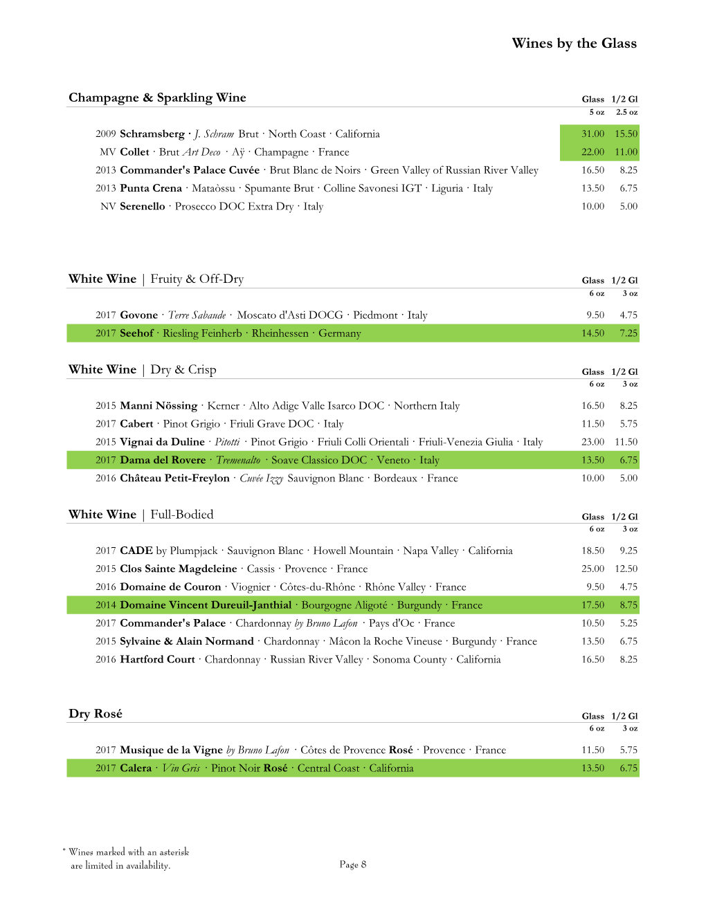 Wine List 01-08-2019.Xlsx