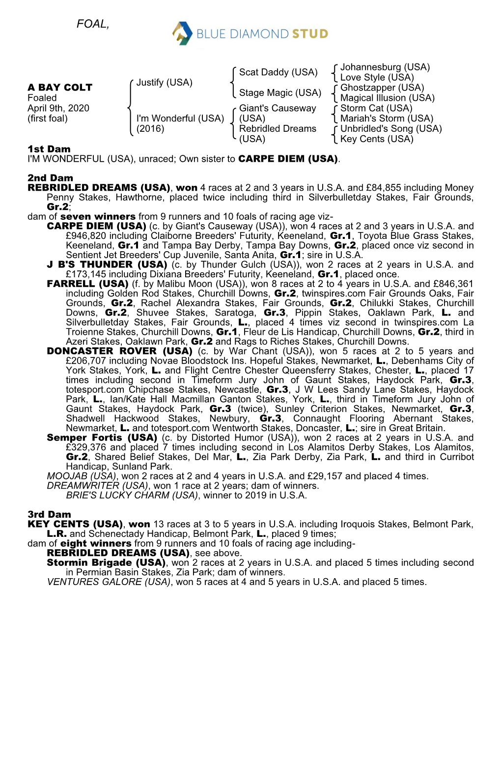 Tattersalls Catalogue Page