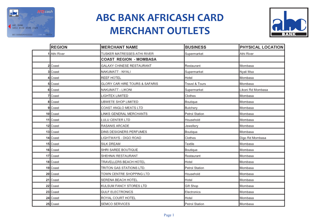 Abc Bank Africash Card Merchant Outlets