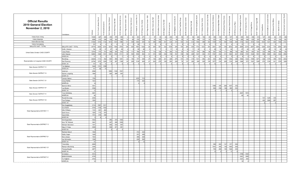 Official Results 2010 General Election November 2, 2010