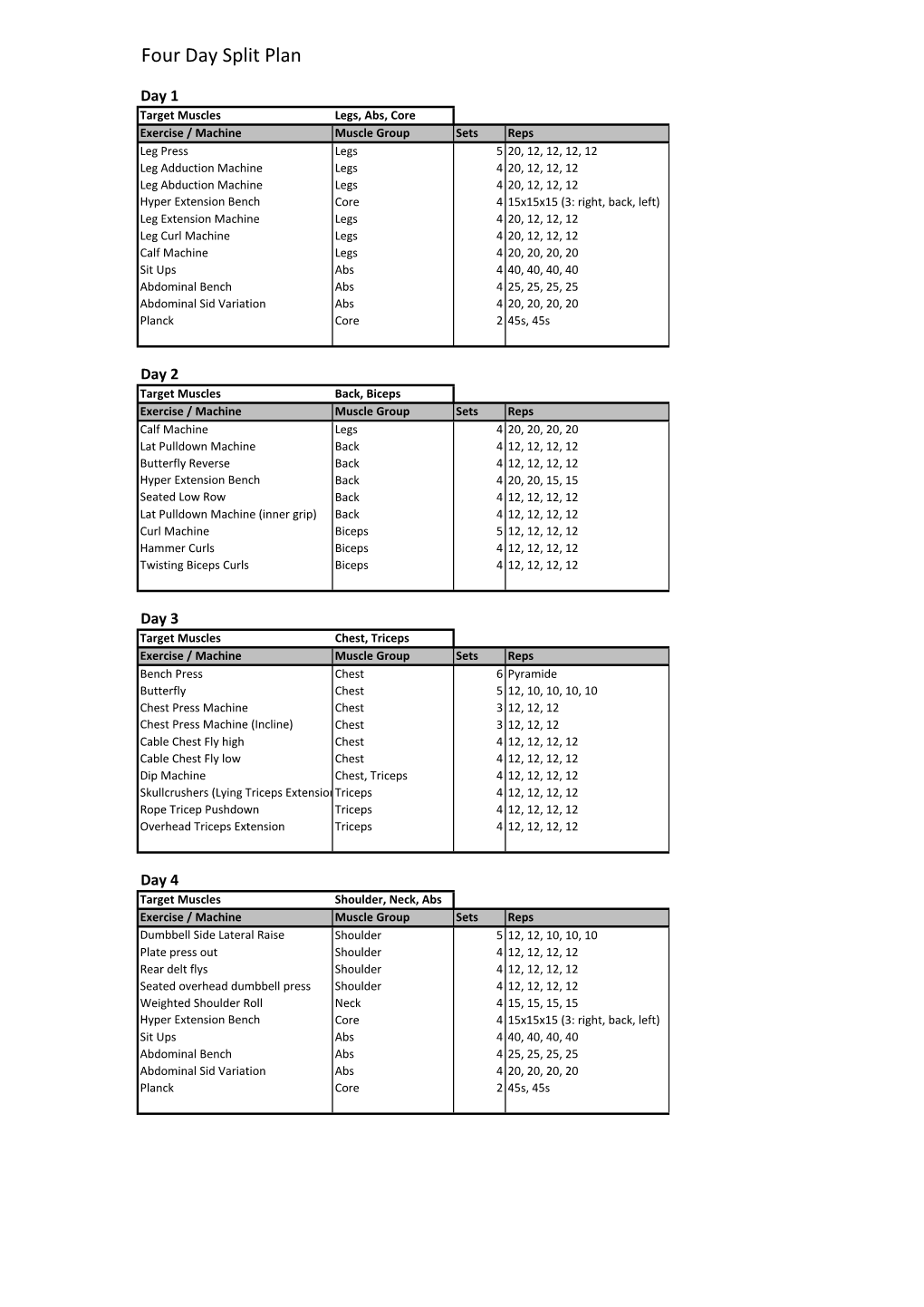 Four Day Split Plan