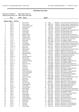 LC Women Open