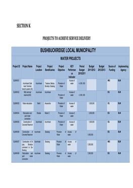 Section K Bushbuckridge Local Municipality