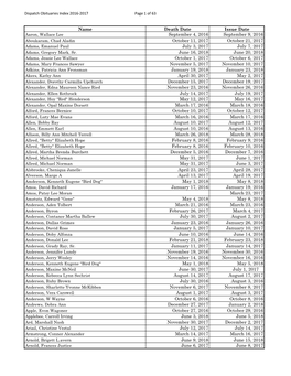 Dispatch Obituary Index