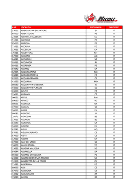 Cap Localita' Provincia Nazione 53021 Abbadia San