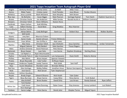 2021 Topps Inception Checklist Baseball