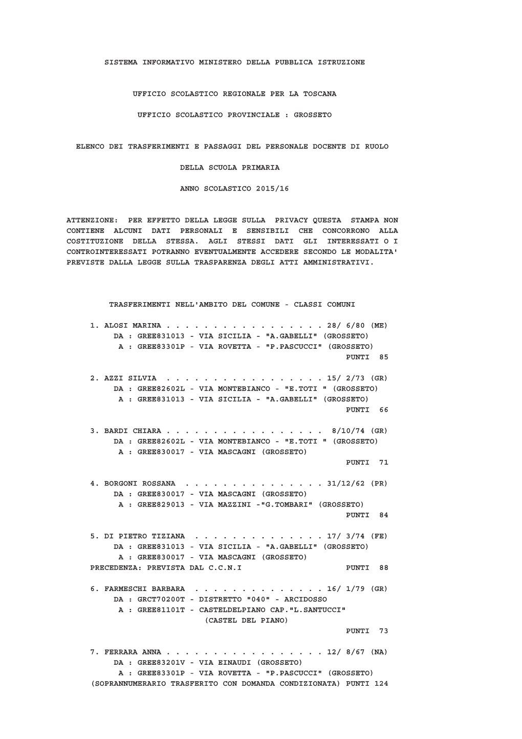 Sistema Informativo Ministero Della Pubblica Istruzione