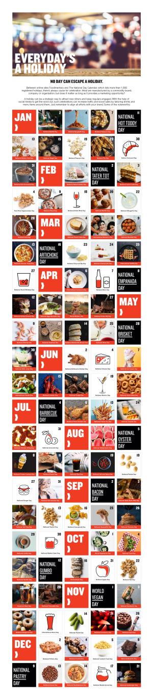 See the Full Calendar Year of National Food Holidays Here